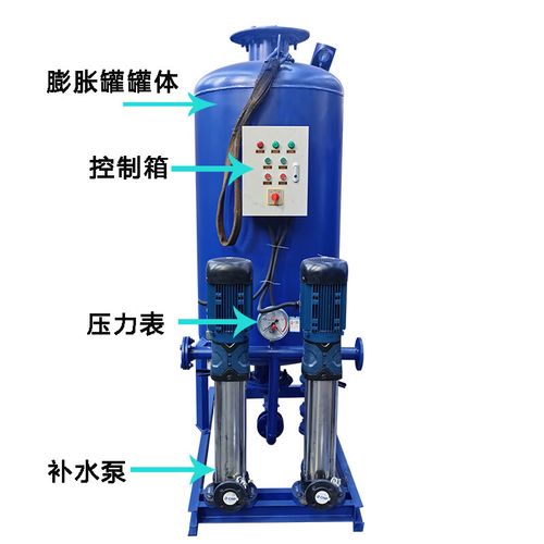 從市場需求看定壓補水設備的多元化與個性化發展趨勢